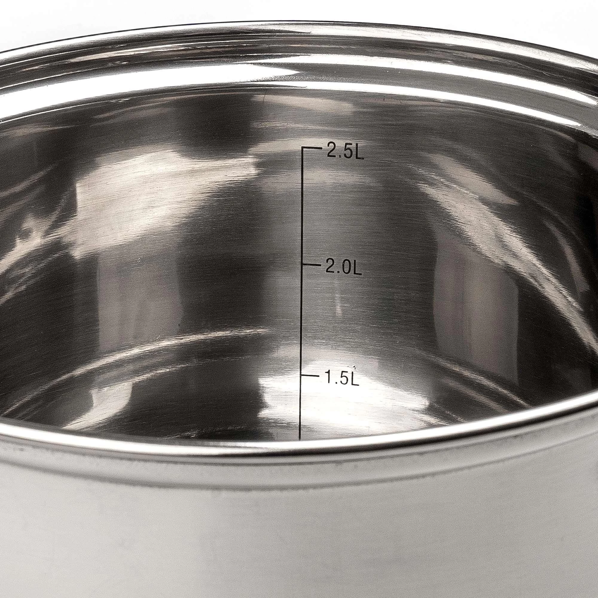 Bardani Peter Pan pannenset 6-delig Bardani Peter Pan Pannenset 6-delig -Lafuma-Winkel 108377 950 05 1