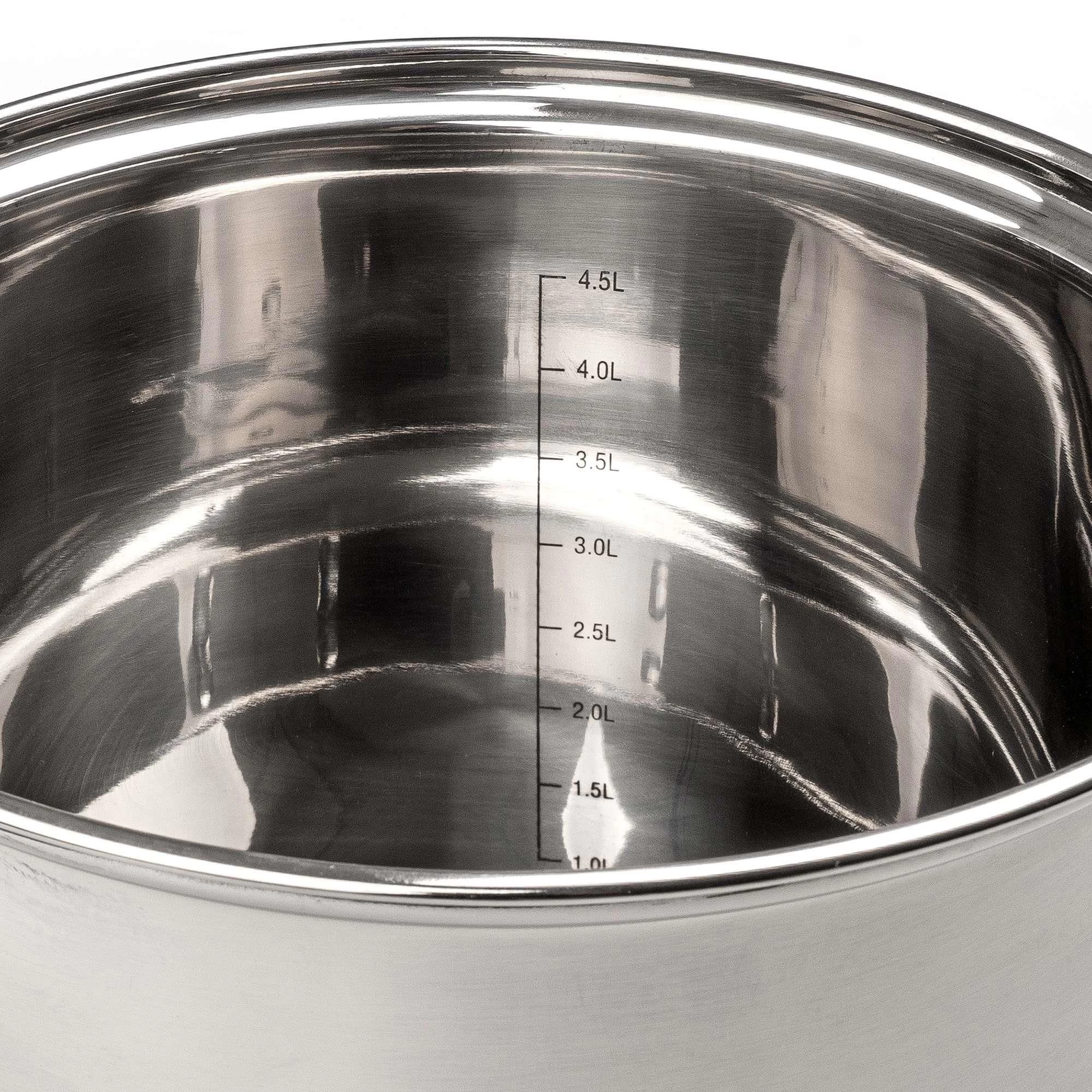 Bardani Peter Pan pannenset 6-delig Bardani Peter Pan Pannenset 6-delig -Lafuma-Winkel 108377 950 06 2