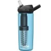 Camelbak Eddy+ Drinkfles 600 Ml Filtered By LifeStraw True Blue 1 Camelbak Eddy+ Drinkfles 600 Ml Filtered By LifeStraw True Blue -Lafuma-Winkel 113979 200 01 3