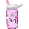 Camelbak Eddy+ Kids Drinkfles 400 Ml Unicorn Party 2 Camelbak Eddy+ Kids Drinkfles 400 Ml Unicorn Party -Lafuma-Winkel 114005 505 01